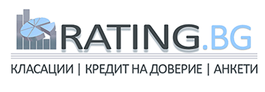 Rating.bg