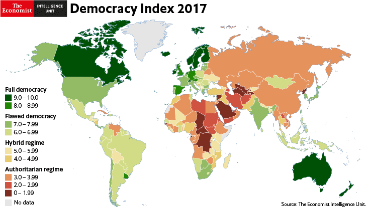 Демокрация - Индекс