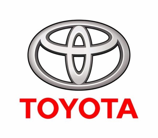Toyota Group logo