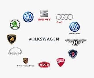 Volkswagen Group logo