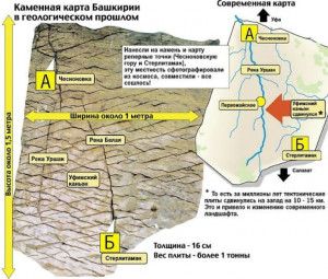 Чандарска плоча